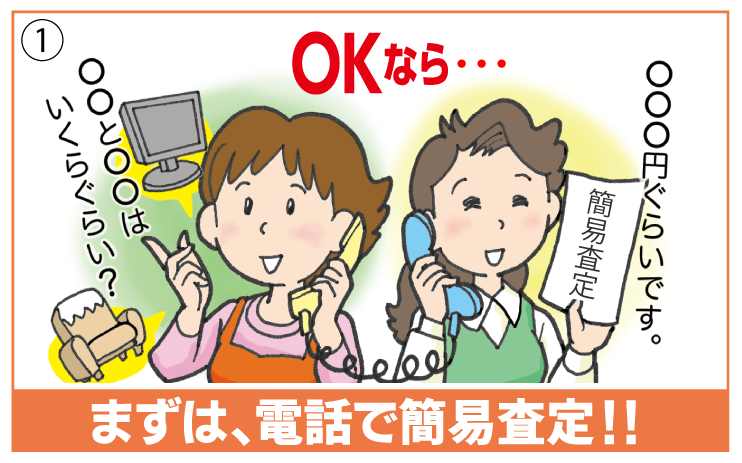 まずは、お電話で簡易査定！お客様にご安心いただくため、予め予想金額を査定いたします。